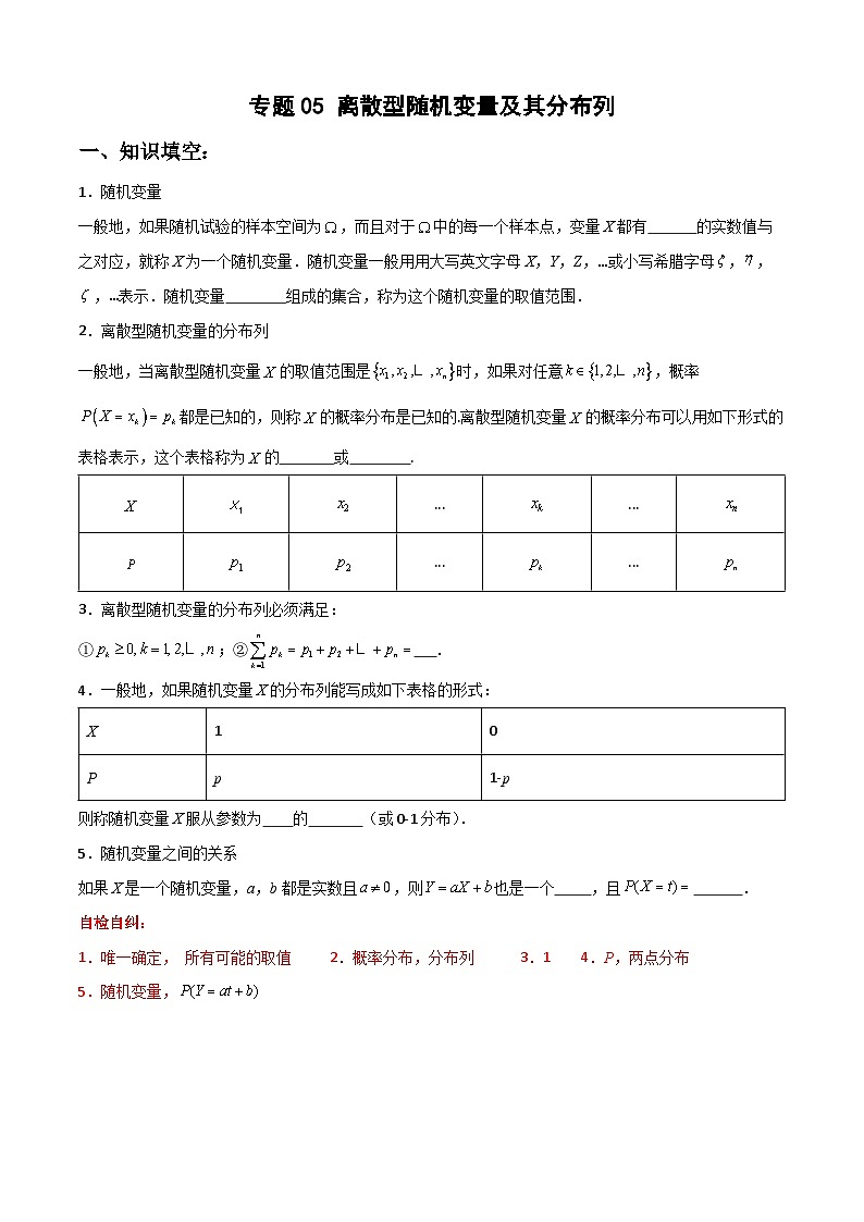 7.2 离散型随机变量及其分布列（原卷版）第1页