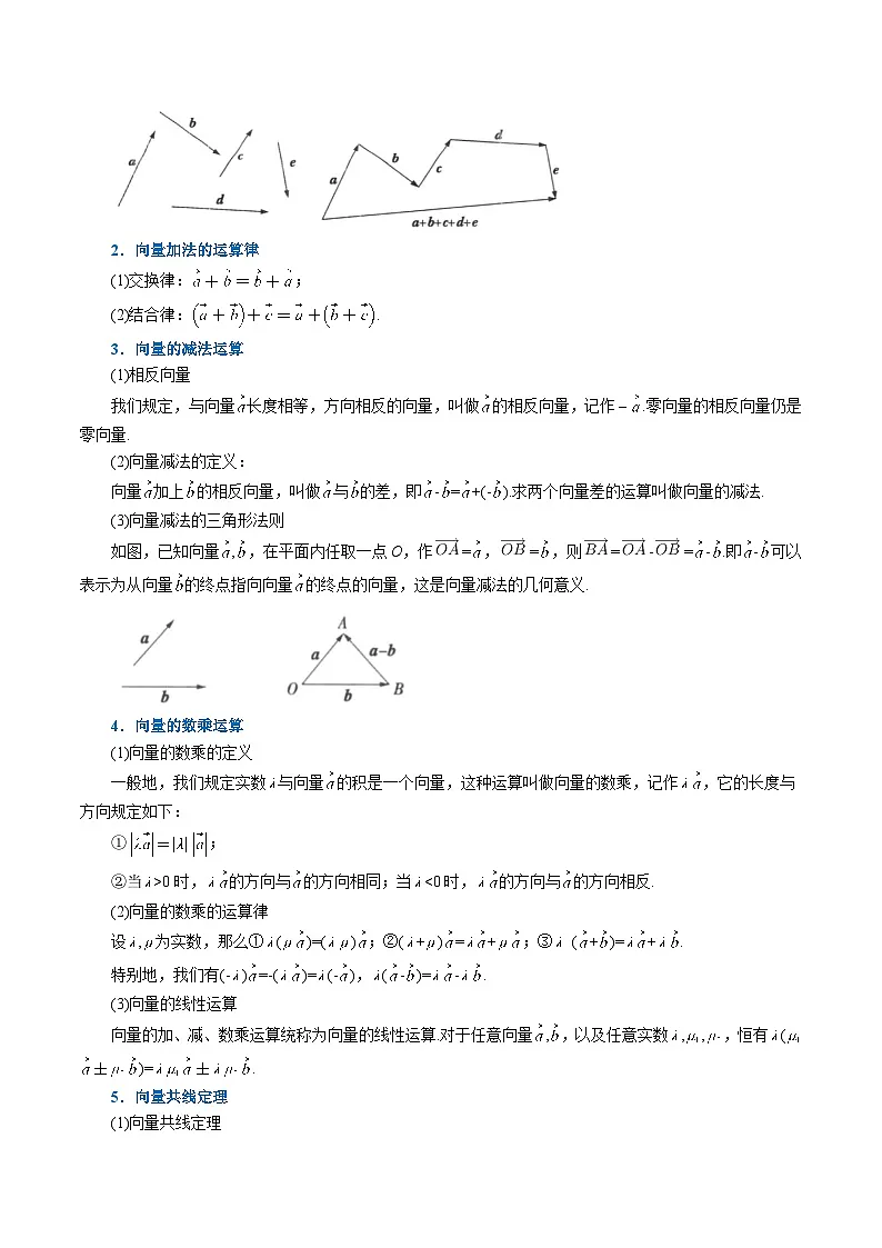 高考数学第二轮复习专题练习 专题6.3 平面向量的运算（重难点题型精讲）（教师版）第2页