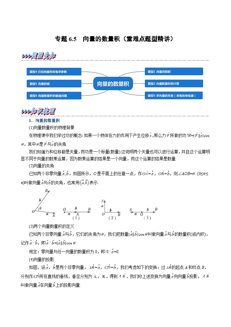 高考数学第二轮复习专题练习 专题6.5 向量的数量积（重难点题型精讲）（教师版）第1页
