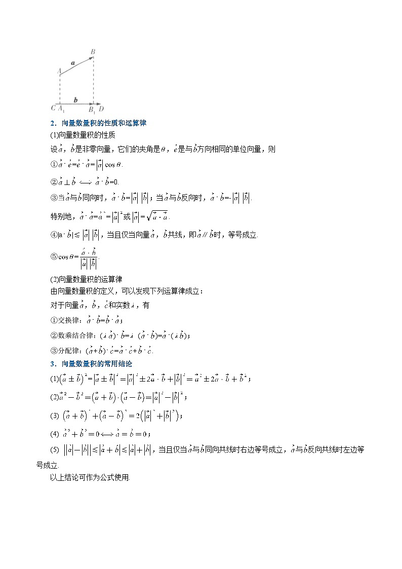 高考数学第二轮复习专题练习 专题6.5 向量的数量积（重难点题型精讲）（教师版）第2页