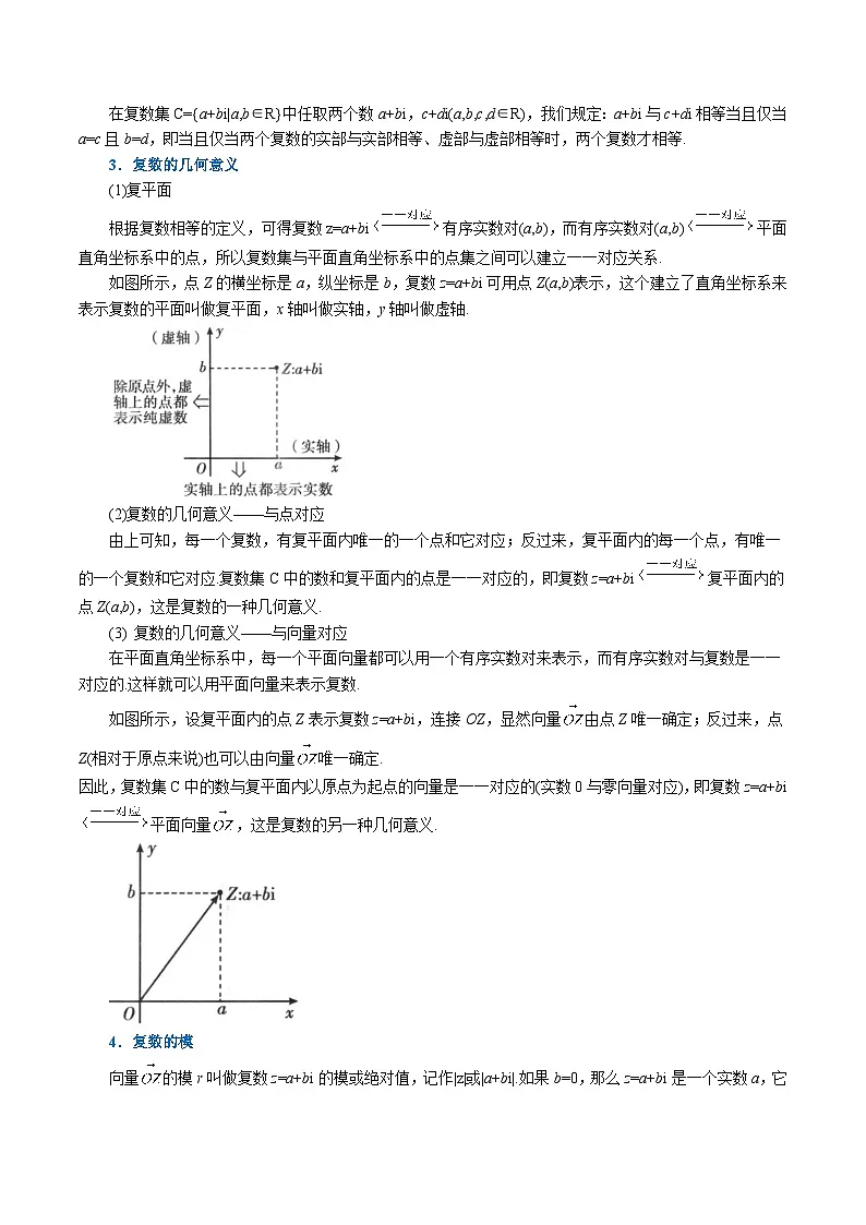 高考数学第二轮复习专题练习 专题7.1 复数的概念（重难点题型精讲）（教师版）第2页