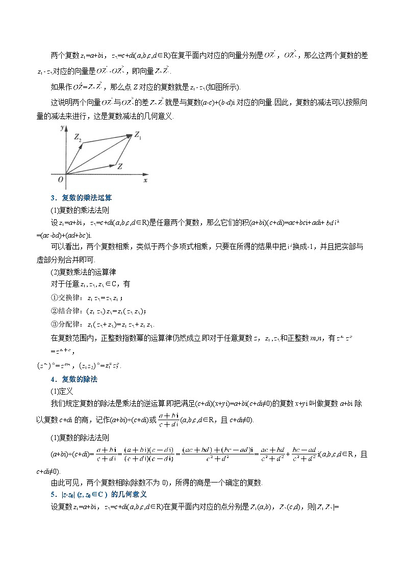 高考数学第二轮复习专题练习 专题7.3 复数的四则运算（重难点题型精讲）（学生版）第2页