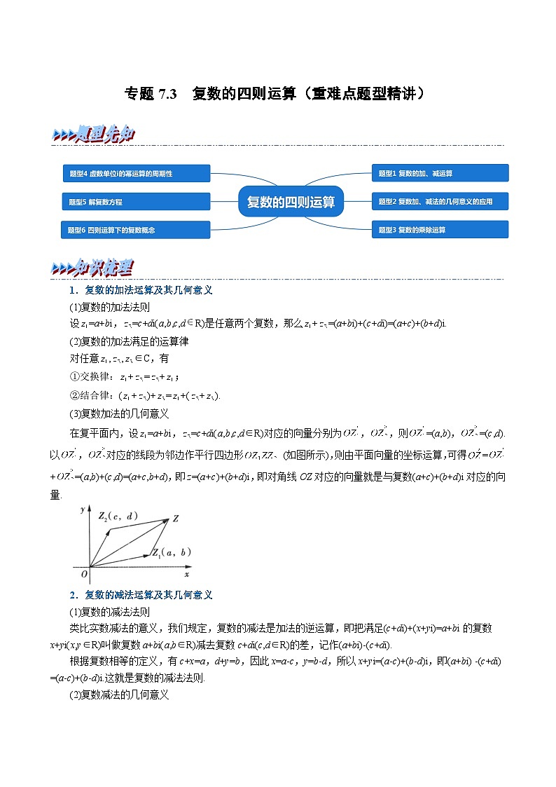 高考数学第二轮复习专题练习 专题7.3 复数的四则运算（重难点题型精讲）（教师版）第1页