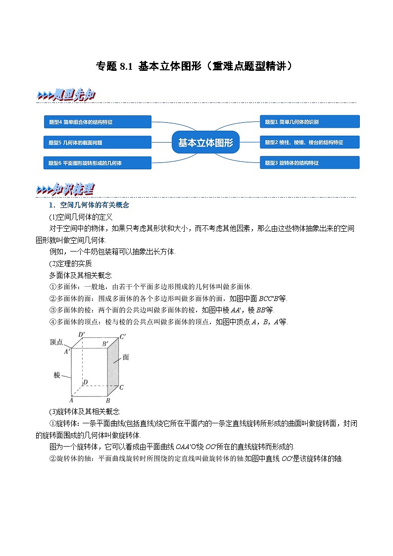 高考数学第二轮复习专题练习 专题8.1 基本立体图形（重难点题型精讲）（学生版）第1页