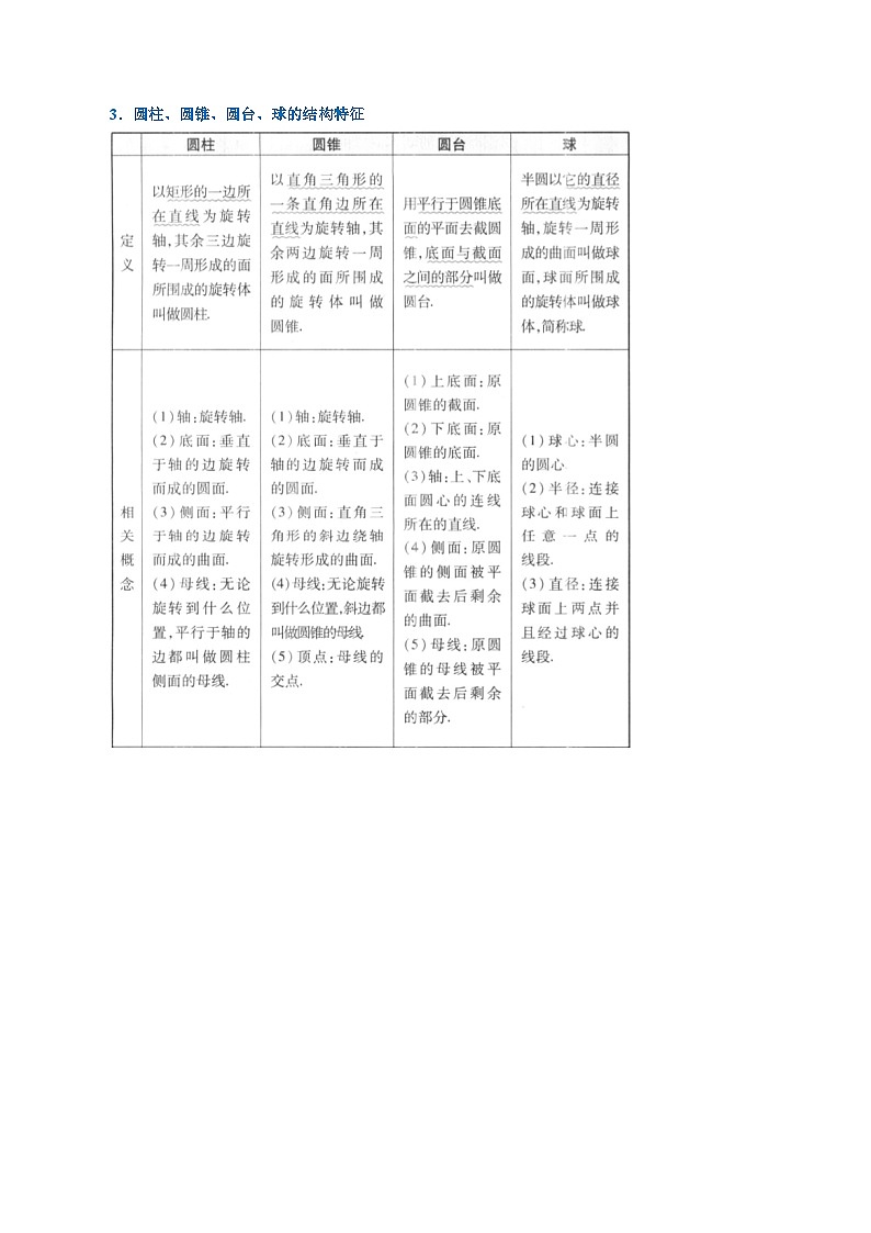 高考数学第二轮复习专题练习 专题8.1 基本立体图形（重难点题型精讲）（学生版）第3页