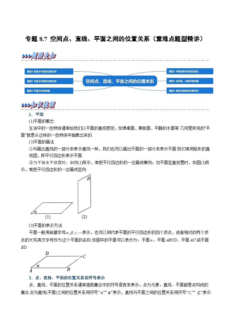 高考数学第二轮复习专题练习 专题8.7 空间点、直线、平面之间的位置关系（重难点题型精讲）（教师版）第1页