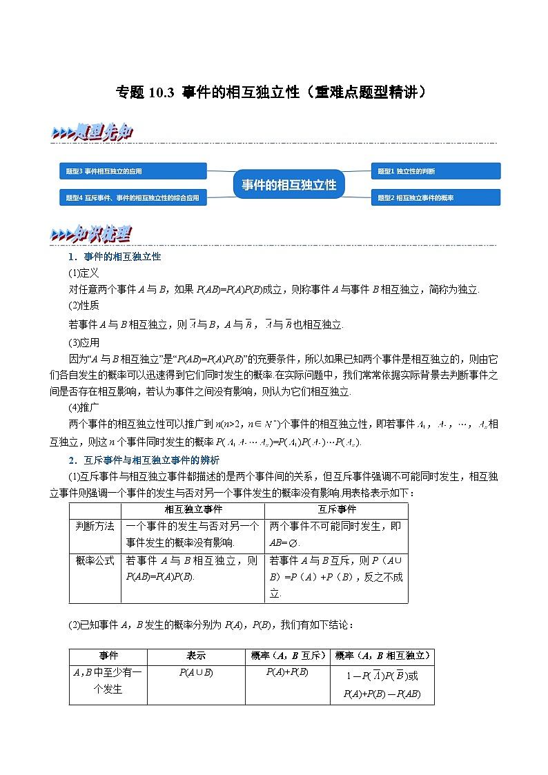 高考数学第二轮复习专题练习 专题10.3 事件的相互独立性（重难点题型精讲）（学生版）第1页