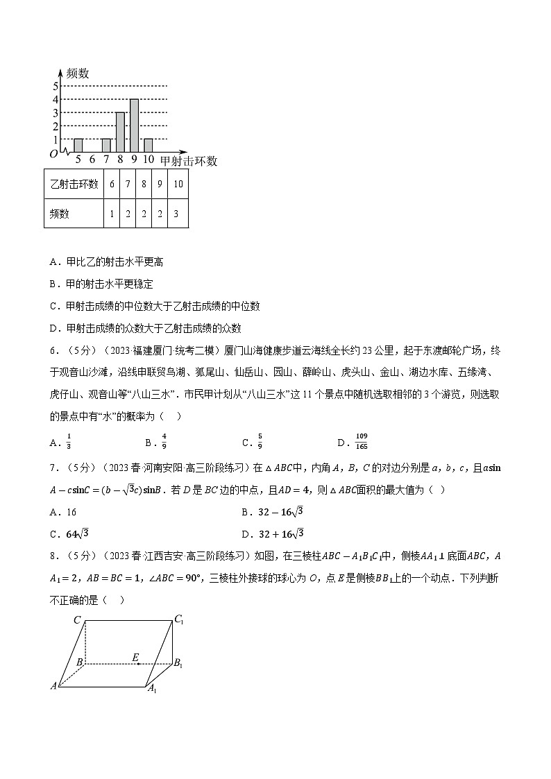 高考数学第二轮复习专题练习 综合测试卷：必修二全册（基础篇）（学生版）第2页