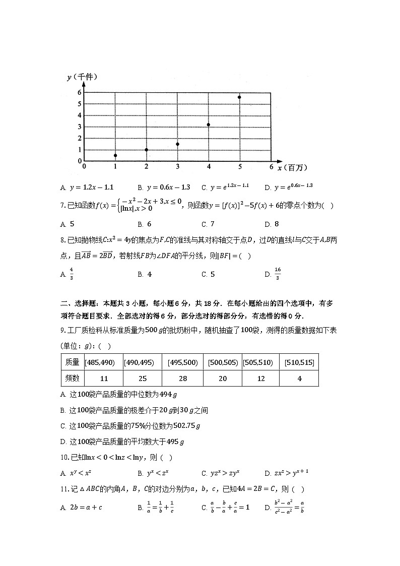 2025年全国高三数学模拟练习试卷（四）含答案第3页