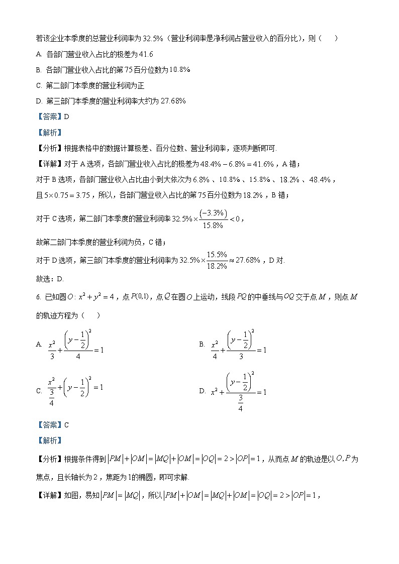 河北省十县联考2024-2025学年高三上学期11月期中考试数学试题 含解析第3页
