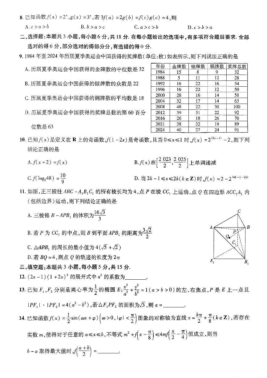 2025金考卷高考预测卷数学试卷八（新高考）+答案第2页