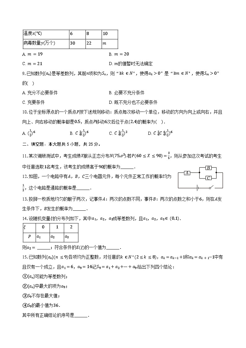 2024-2025学年北京师范大学附属实验中学高二（下）月考数学试卷（3月份）（含答案）第2页