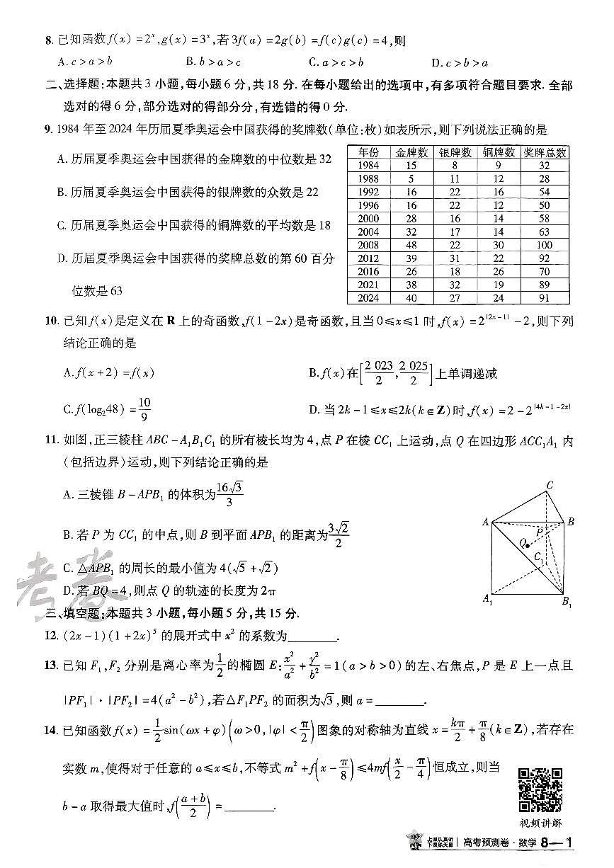 2025金考卷高考预测卷数学试卷八（新高考）第2页