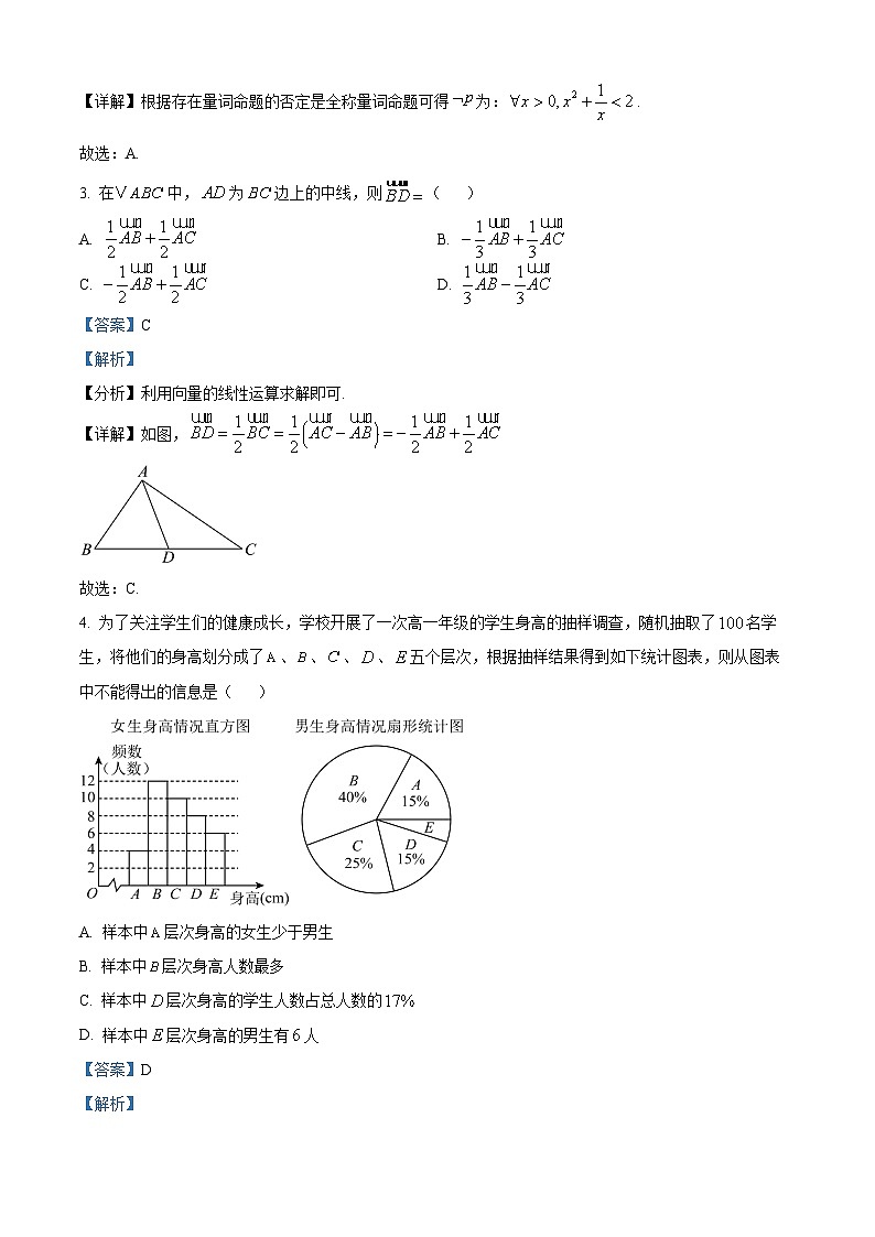 辽宁省葫芦岛市2024-2025学年高一上学期1月期末考试数学试卷 含解析第2页