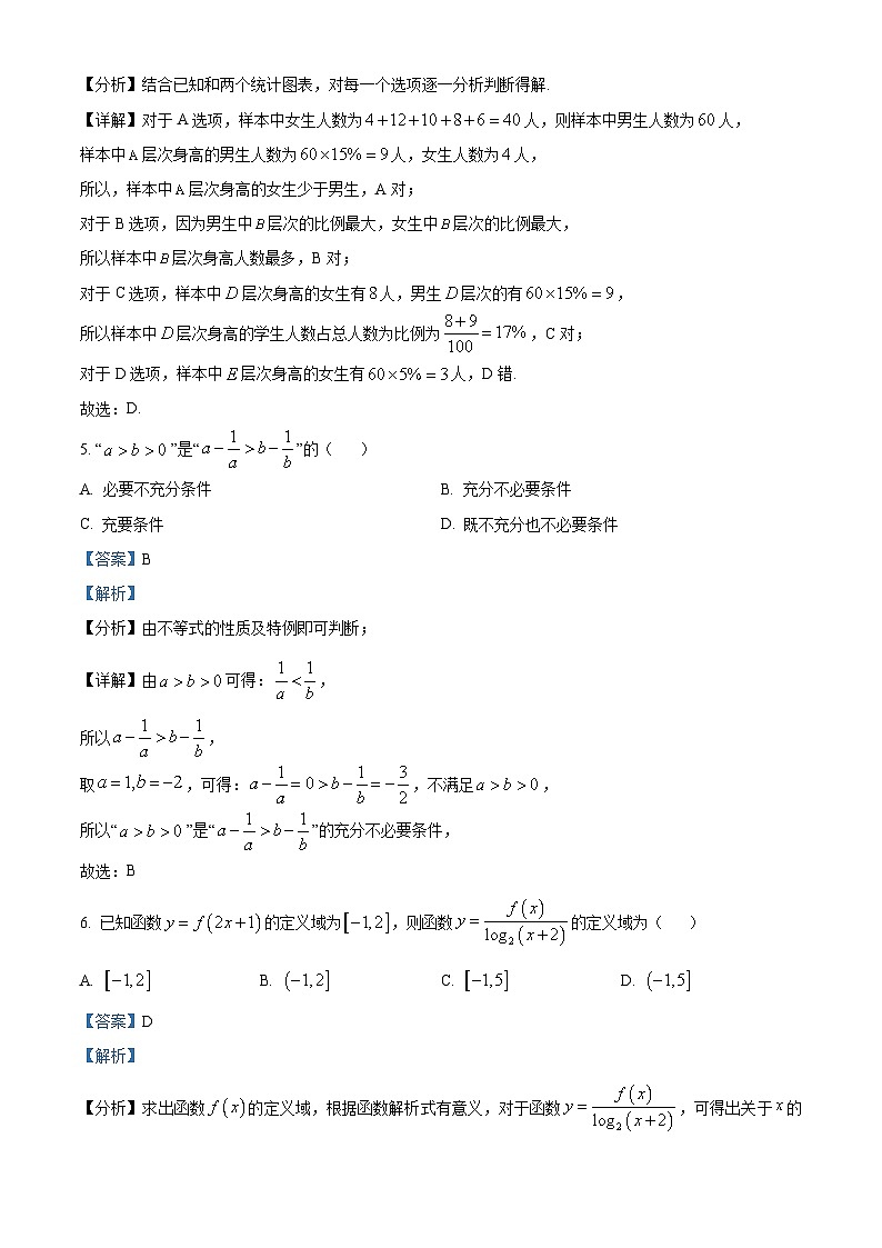 辽宁省葫芦岛市2024-2025学年高一上学期1月期末考试数学试卷 含解析第3页