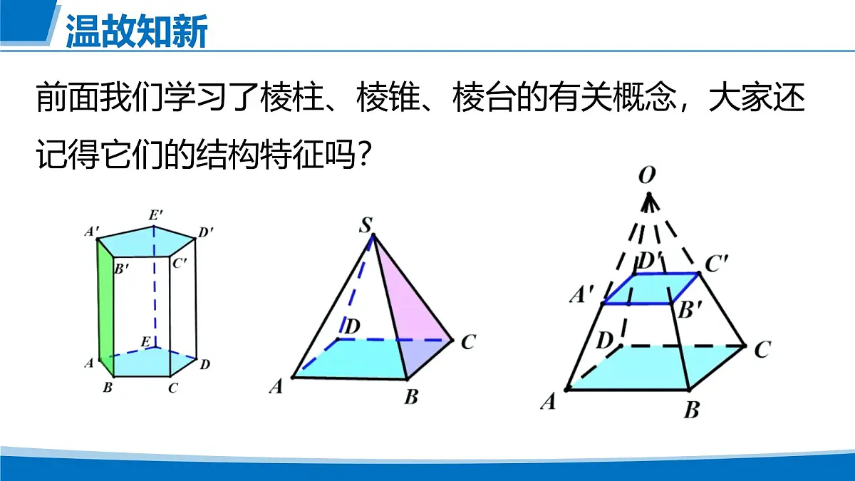 人教A版高一下册数学-必修第二册8.3.1 棱柱、棱锥、棱台的表面积和体积【课件】第2页