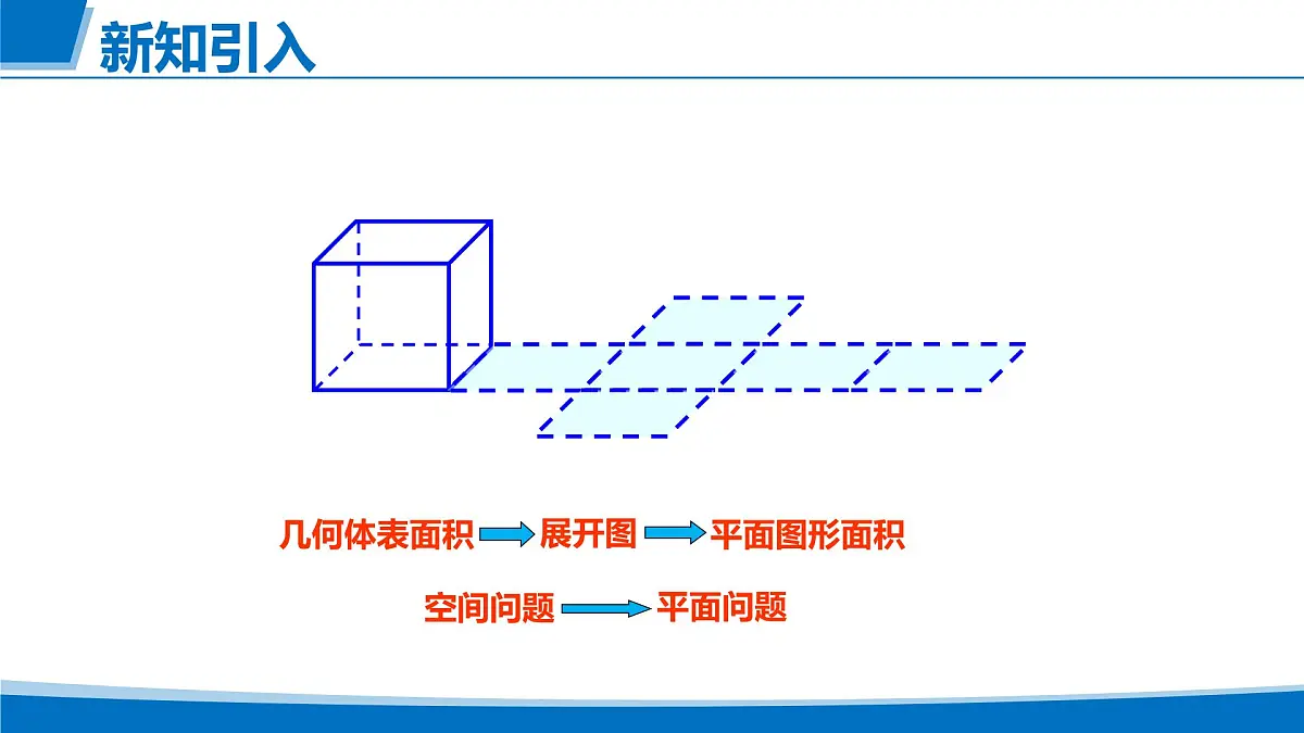 人教A版高一下册数学-必修第二册8.3.1 棱柱、棱锥、棱台的表面积和体积【课件】第3页