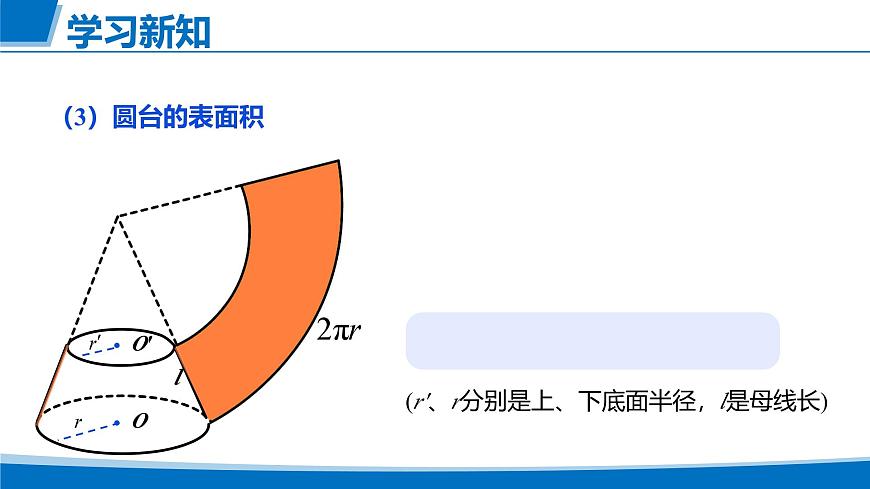 人教A版高一下册数学-必修第二册8.3.2圆柱、圆锥、圆台、球的表面积和体积【课件】第5页