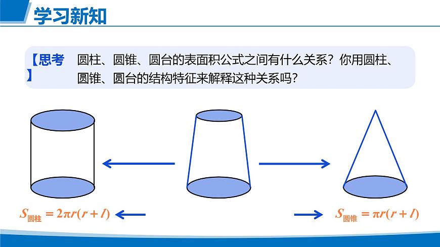 人教A版高一下册数学-必修第二册8.3.2圆柱、圆锥、圆台、球的表面积和体积【课件】第6页