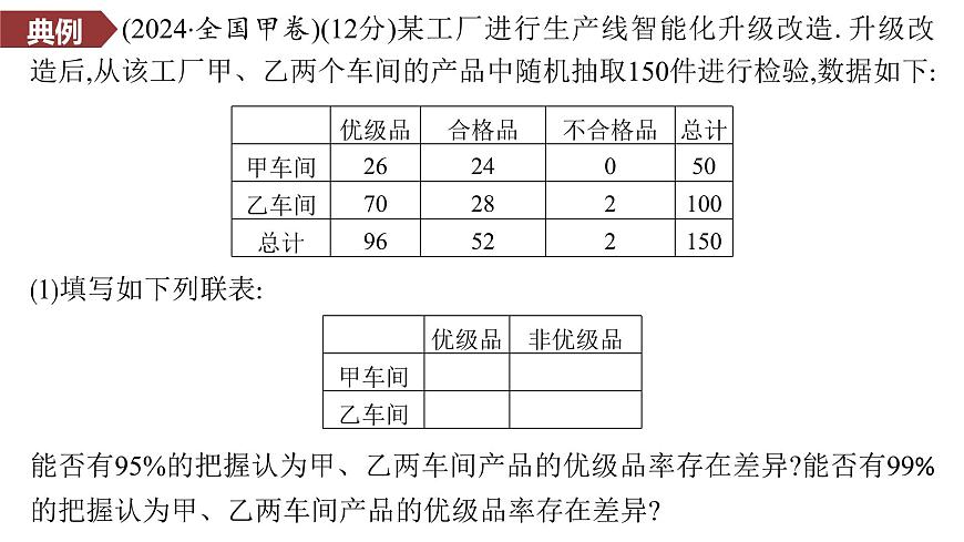 3 规范答题(四)　概率与统计(审图表、数据)第3页