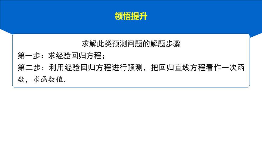 5 培优拓展3　生产生活情境下的预测与决策问题第7页