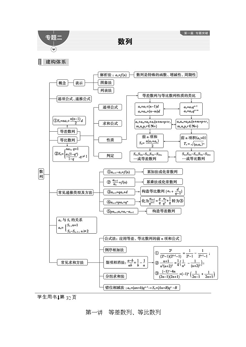 1 第一讲　 等差数列、等比数列第1页