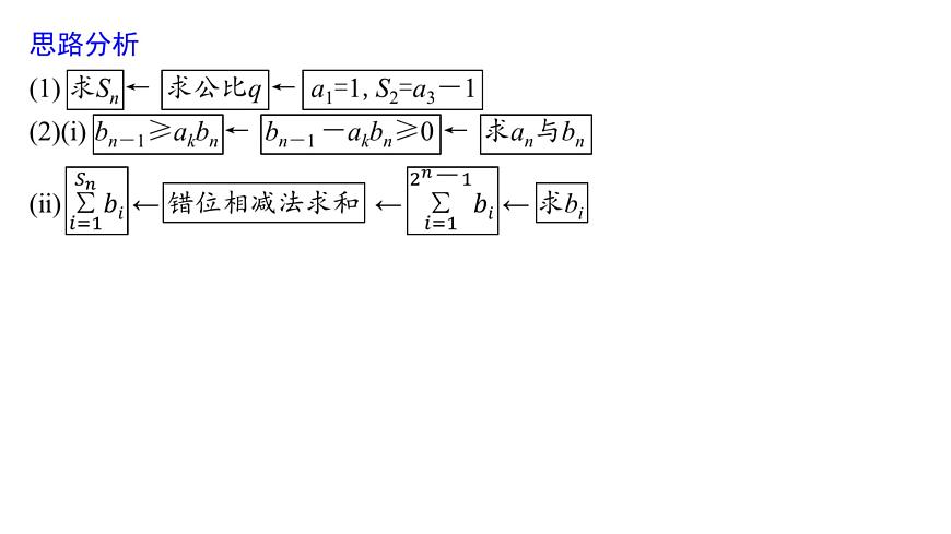 3 规范答题(二)　数列(审结论)第4页