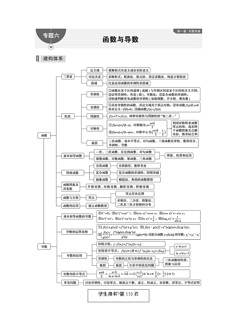 1 第一讲　函数的图象与性质第1页