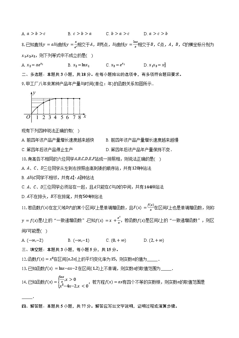 2024-2025学年江苏省苏州市昆山中学高二下学期3月月考数学试卷（含答案）第2页