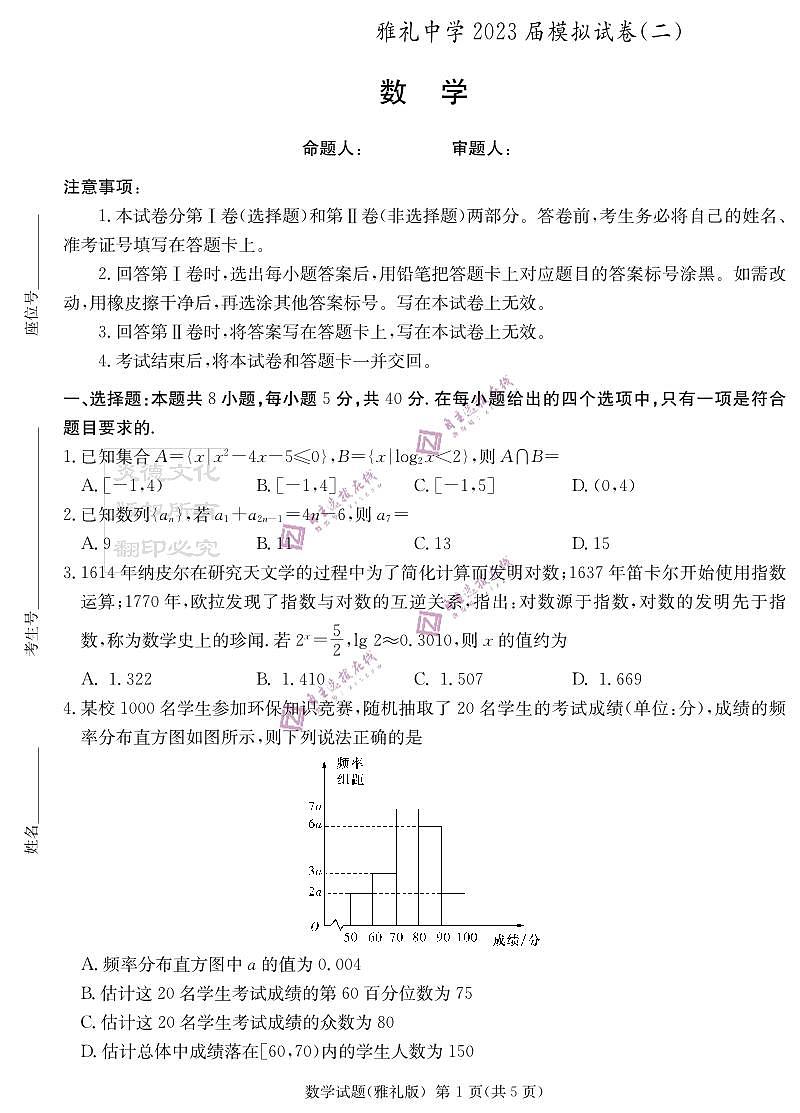 湖南省雅礼中学2023届高三模拟试卷二数学试题第1页