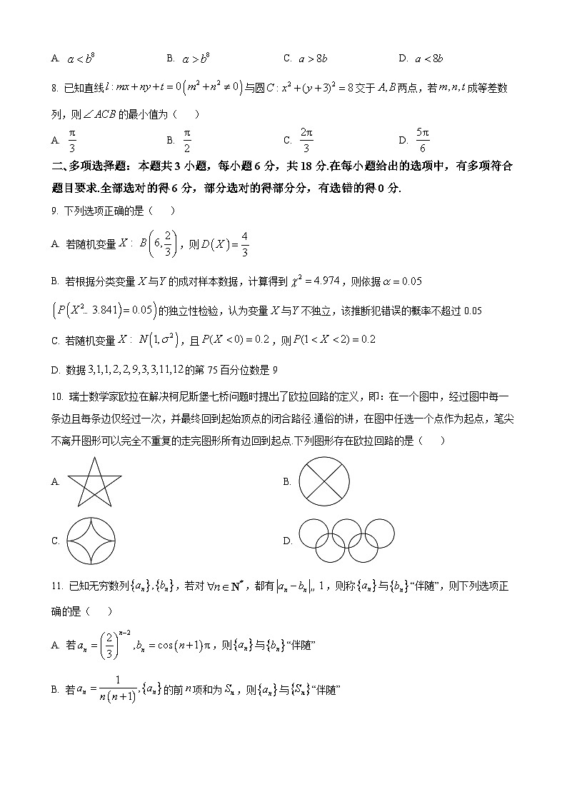 山东省泰安市2025届高三下学期一轮检测数学试题  Word版无答案第2页
