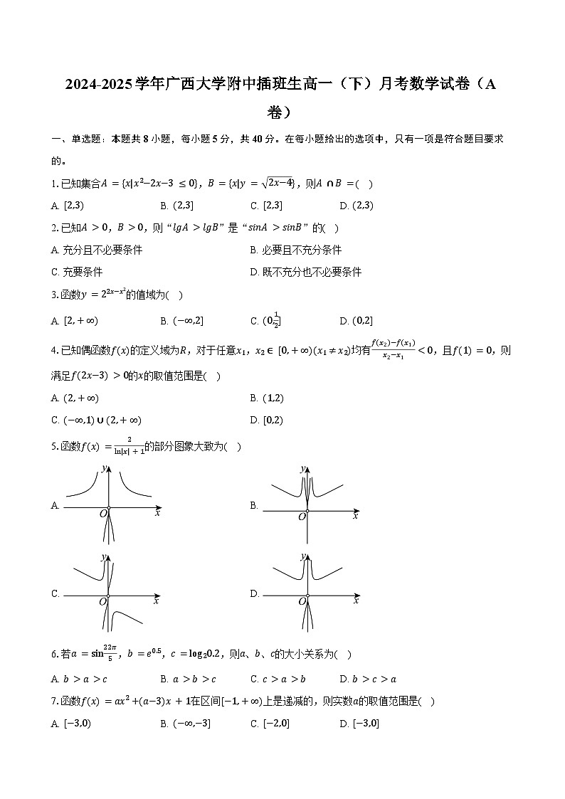 2024-2025学年广西大学附中插班生高一（下）月考数学试卷（A卷）（含答案）第1页