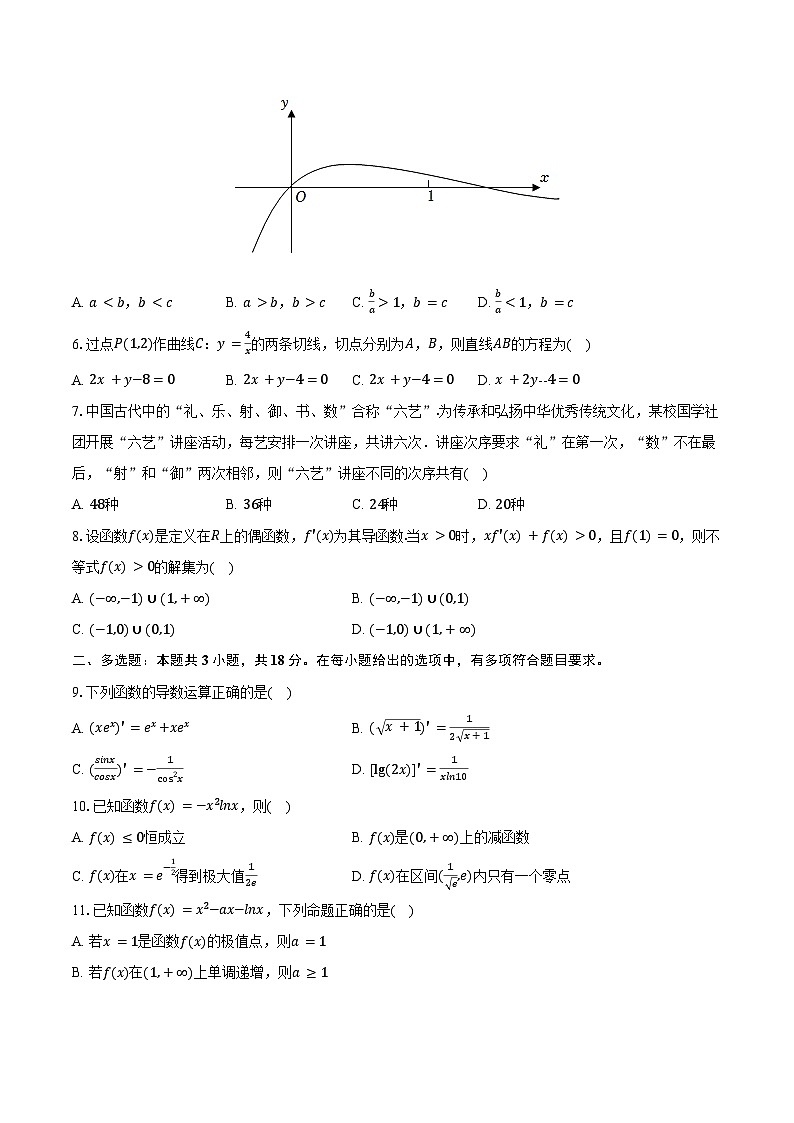 2024-2025学年山东省青岛实验高级中学高二（下）第一次月考数学试卷（含答案）第2页