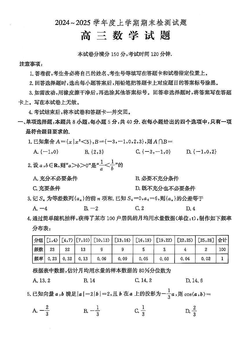山东省潍坊市2024-2025学年高三上学期1月期末 数学试卷（含答案）第1页