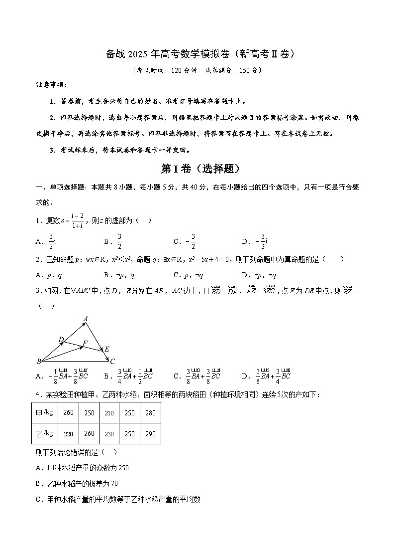 04（新高考Ⅱ卷专用）-2025年高考数学模拟卷（考试版）第1页