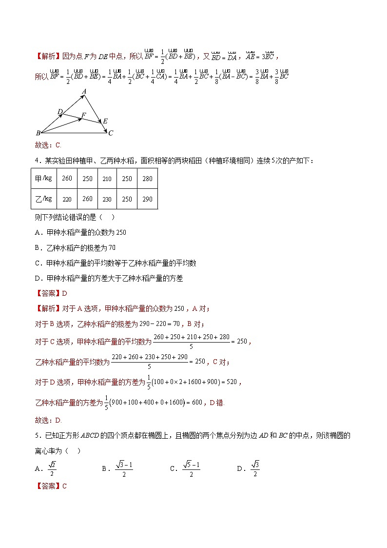 04（新高考Ⅱ卷专用）-2025年高考数学模拟卷（解析版）第2页