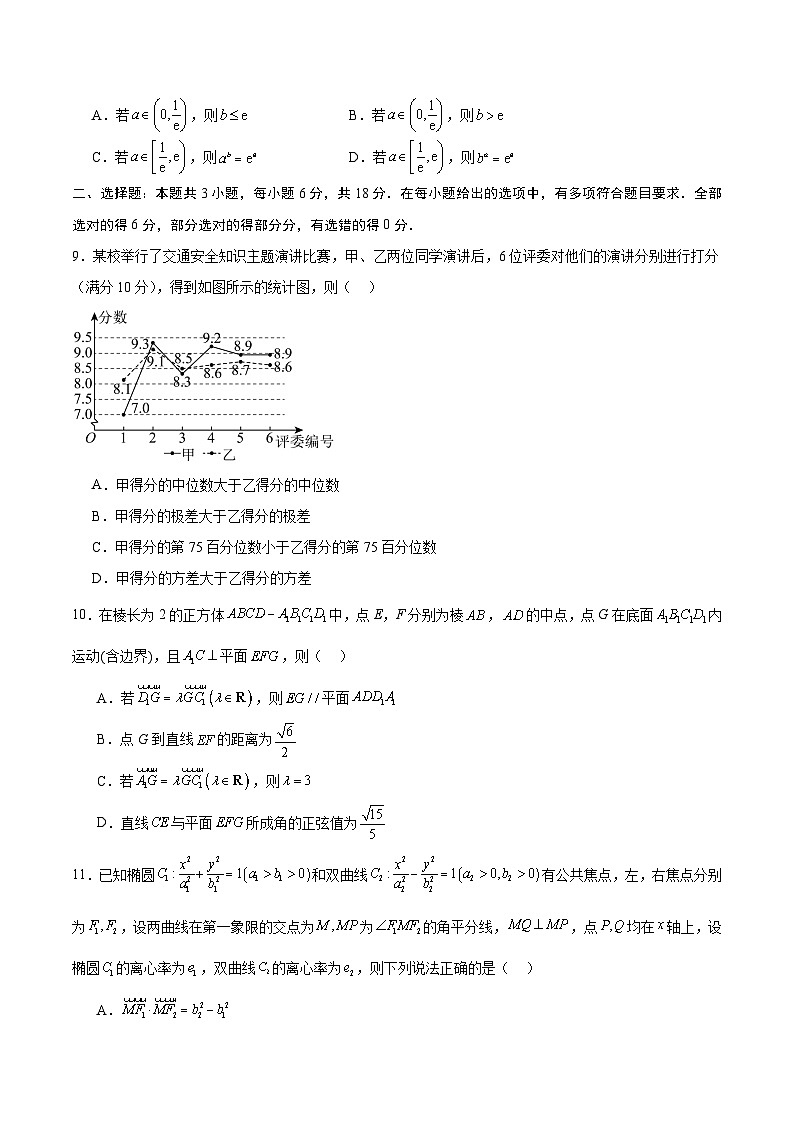 06（新高考Ⅱ卷专用）-2025年高考数学模拟卷（考试版）第2页