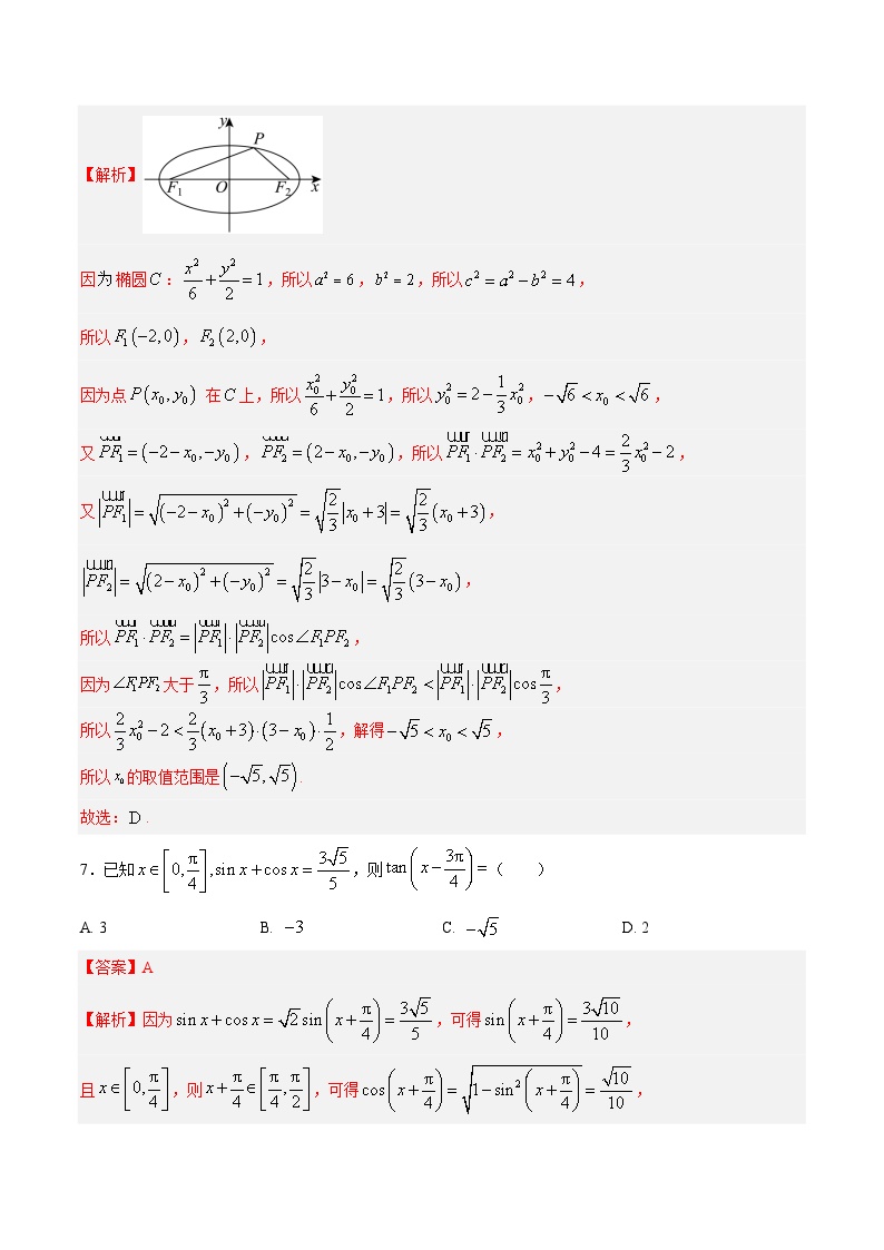 高1 数学Sα(II B) 2020年版 高1 数学Sα(II B) 2020年版