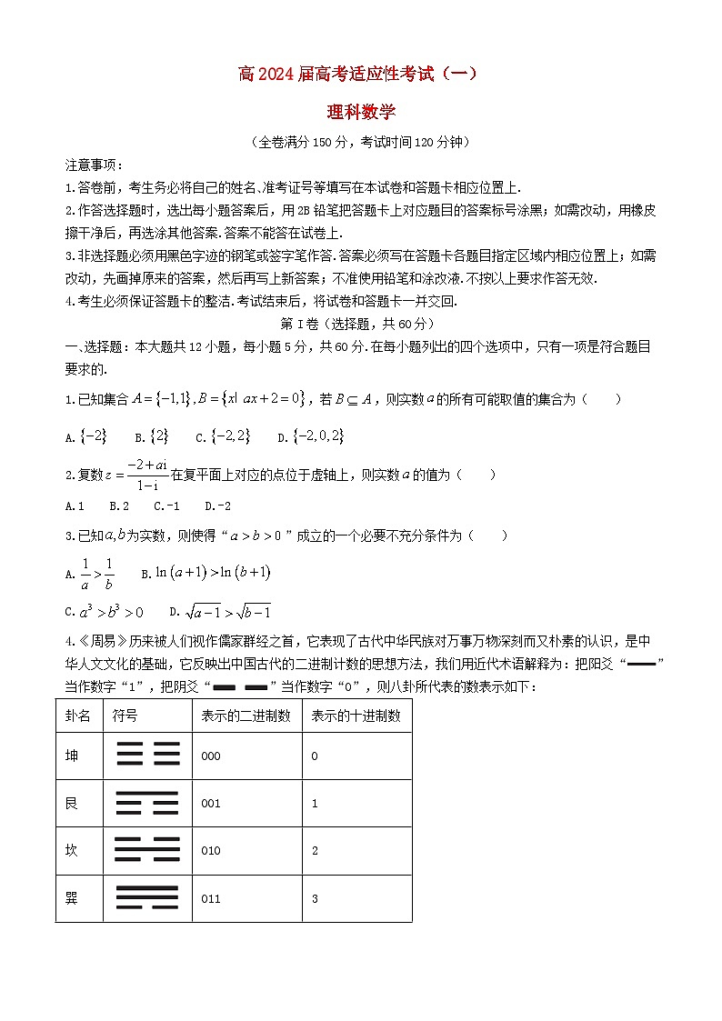 四川省成都市2024届高三数学下学期5月适应性考试一理科试题含解析第1页