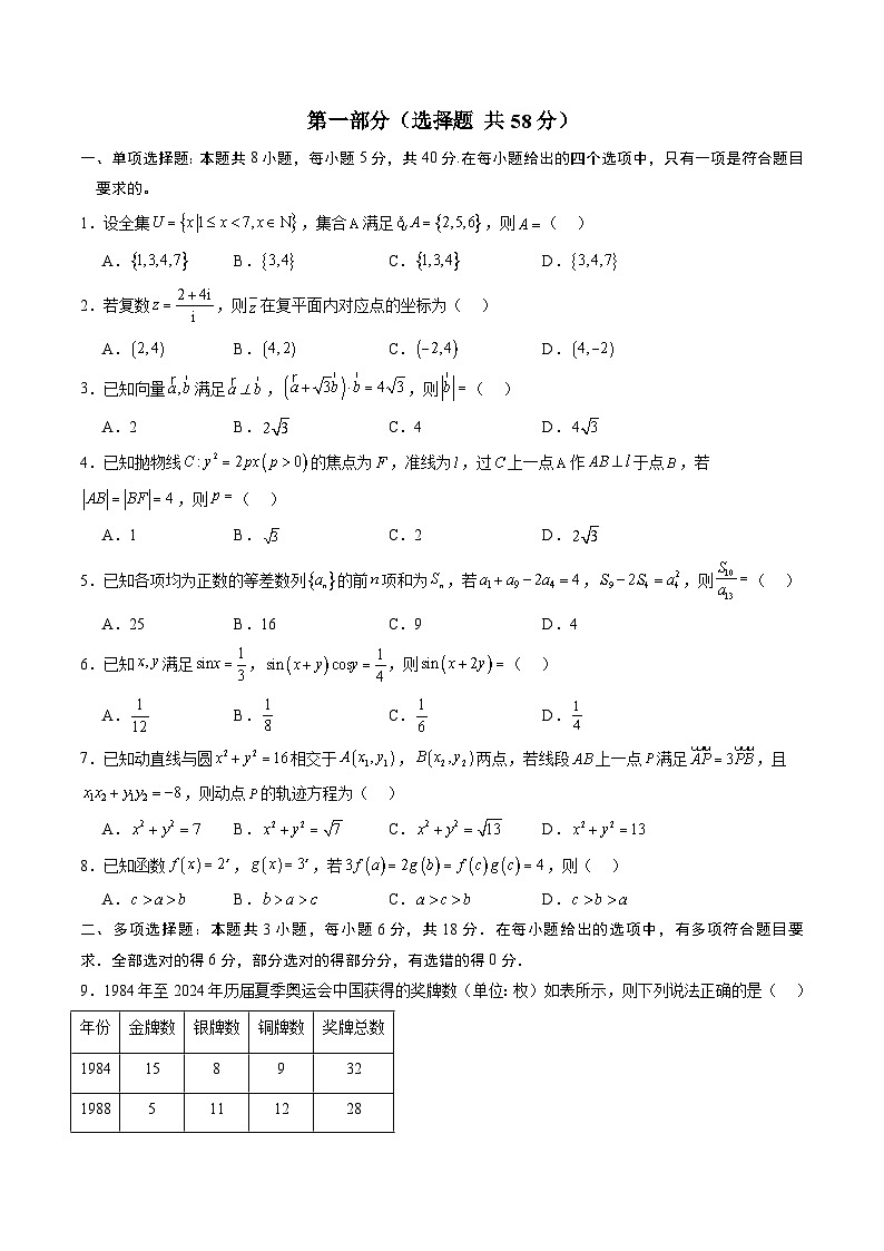 信息必刷卷01（新高考Ⅱ卷专用）原卷版第2页