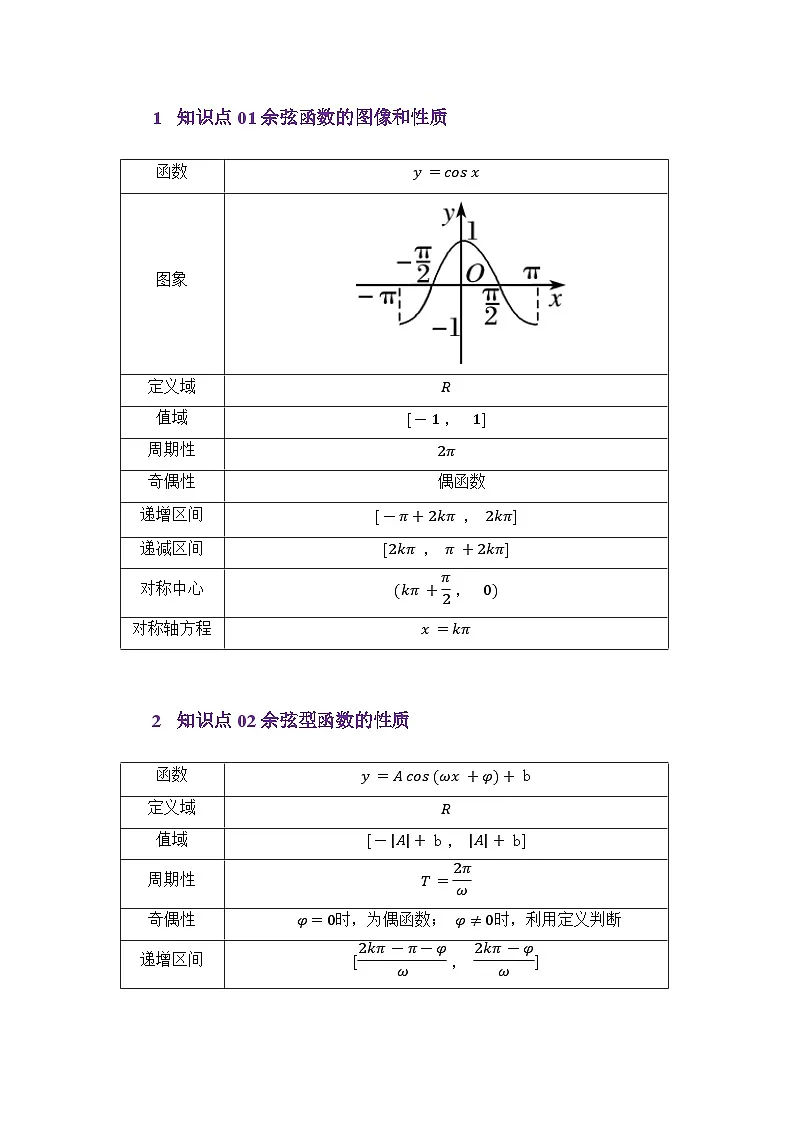 4.8余弦函数的图像与性质（讲义）（原卷版）第2页
