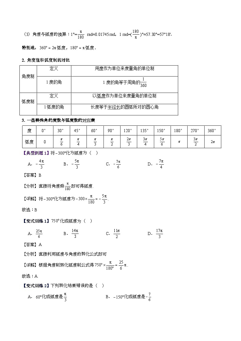 专题六 三角函数的运算高频考点精讲精练（20大高频考点+知识串讲+高考真题+易错题型）（教师版）第2页