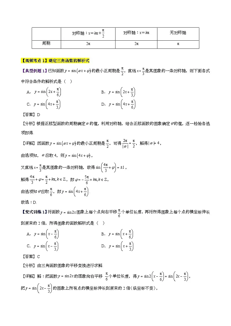 专题七 三角函数的性质高频考点精讲精练（15大高频考点+知识串讲+高考真题+易错题型）（教师版）第2页