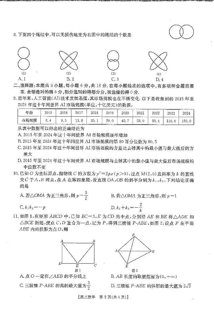 江西省金太阳2024-2025学年高三下学期2月联考数学试卷（含答案）第2页