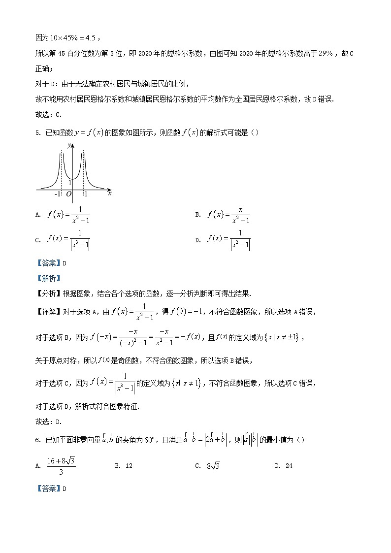 湖南省长沙市2024届高考数学考前模拟卷试题一含解析第3页