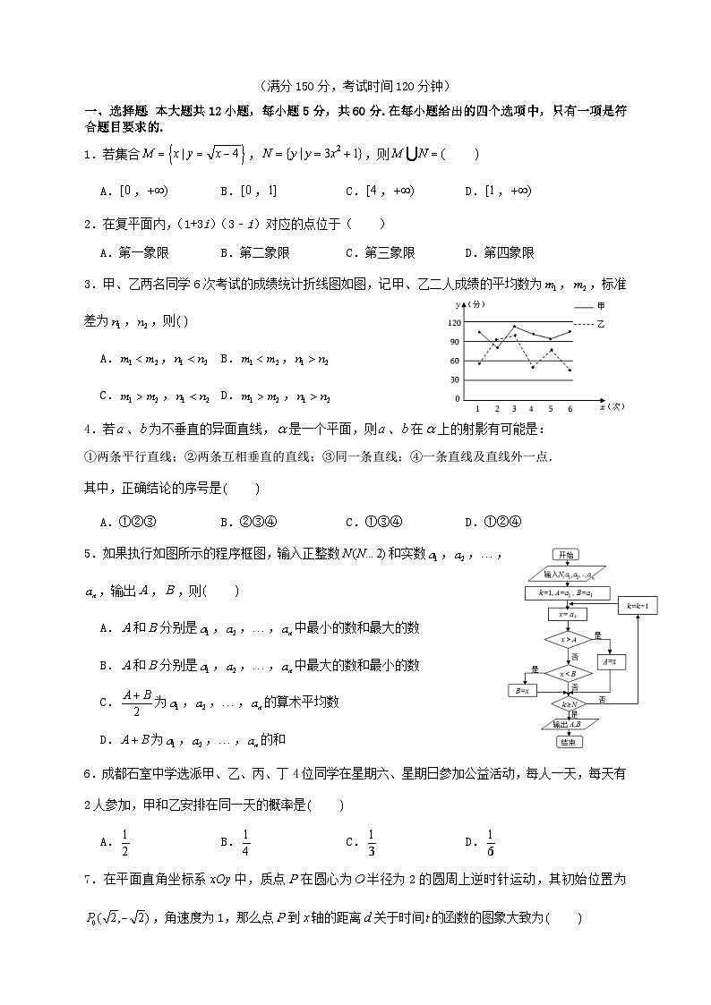 四川省成都市2024届高三数学下学期适应性考试二文含解析第1页