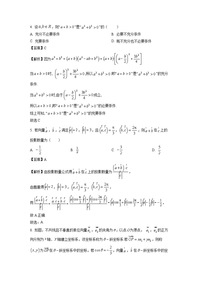 江西省赣州市十八县（市）二十五校2024-2025学年高一下学期第五十三次期中联考（4月）数学试题（解析版）第2页