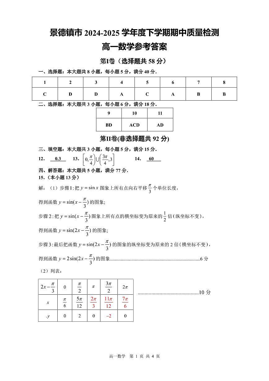 景德镇市 2024-2025 学年下学期高一期中质量检测数学参考答案第1页