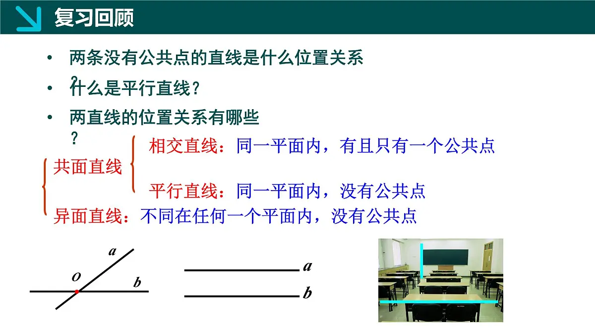 8.5.1 直线与直线平行（同步课件）-2024-2025学年高一数学（人教A版2019必修第二册）第3页