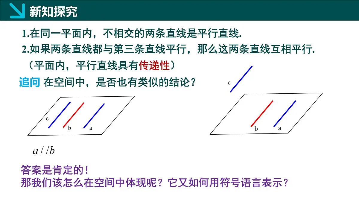 8.5.1 直线与直线平行（同步课件）-2024-2025学年高一数学（人教A版2019必修第二册）第4页